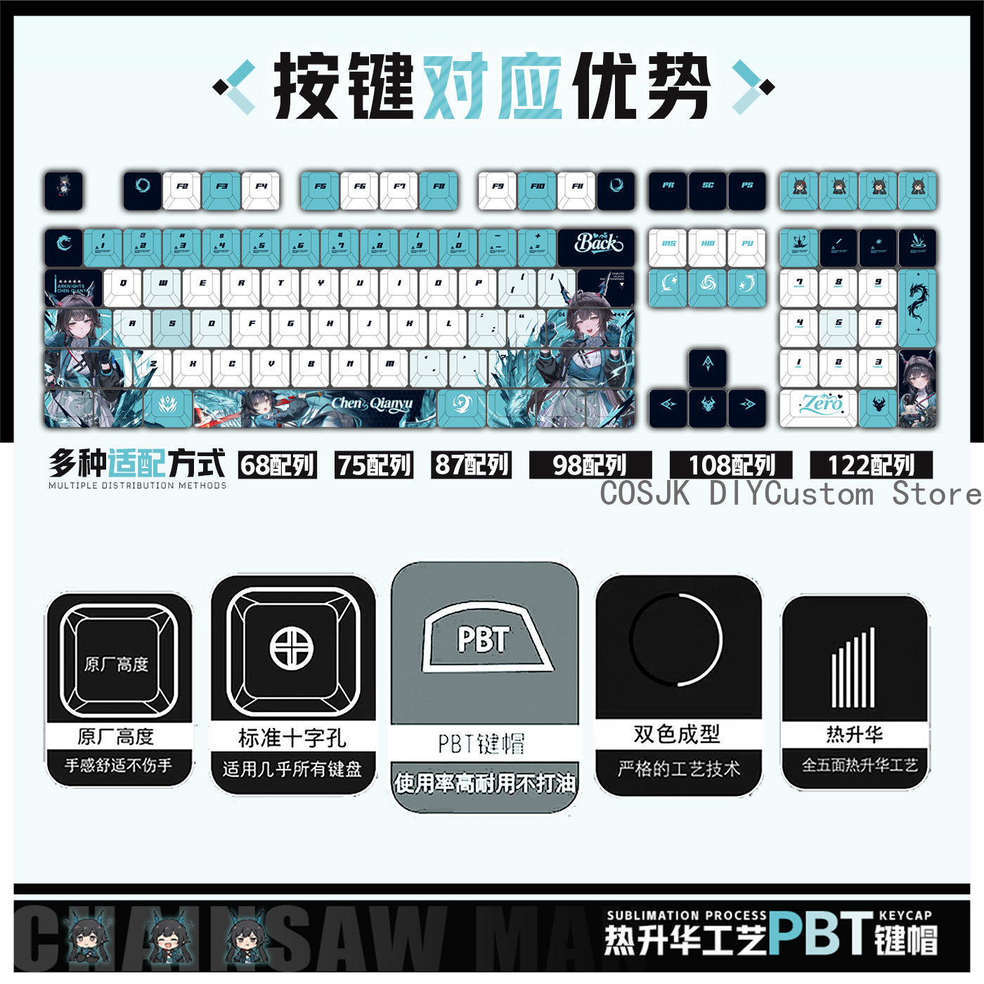 122 клавиши, аниме-кейкапы с Ч – обзор и цена Gaming Accessories Anime