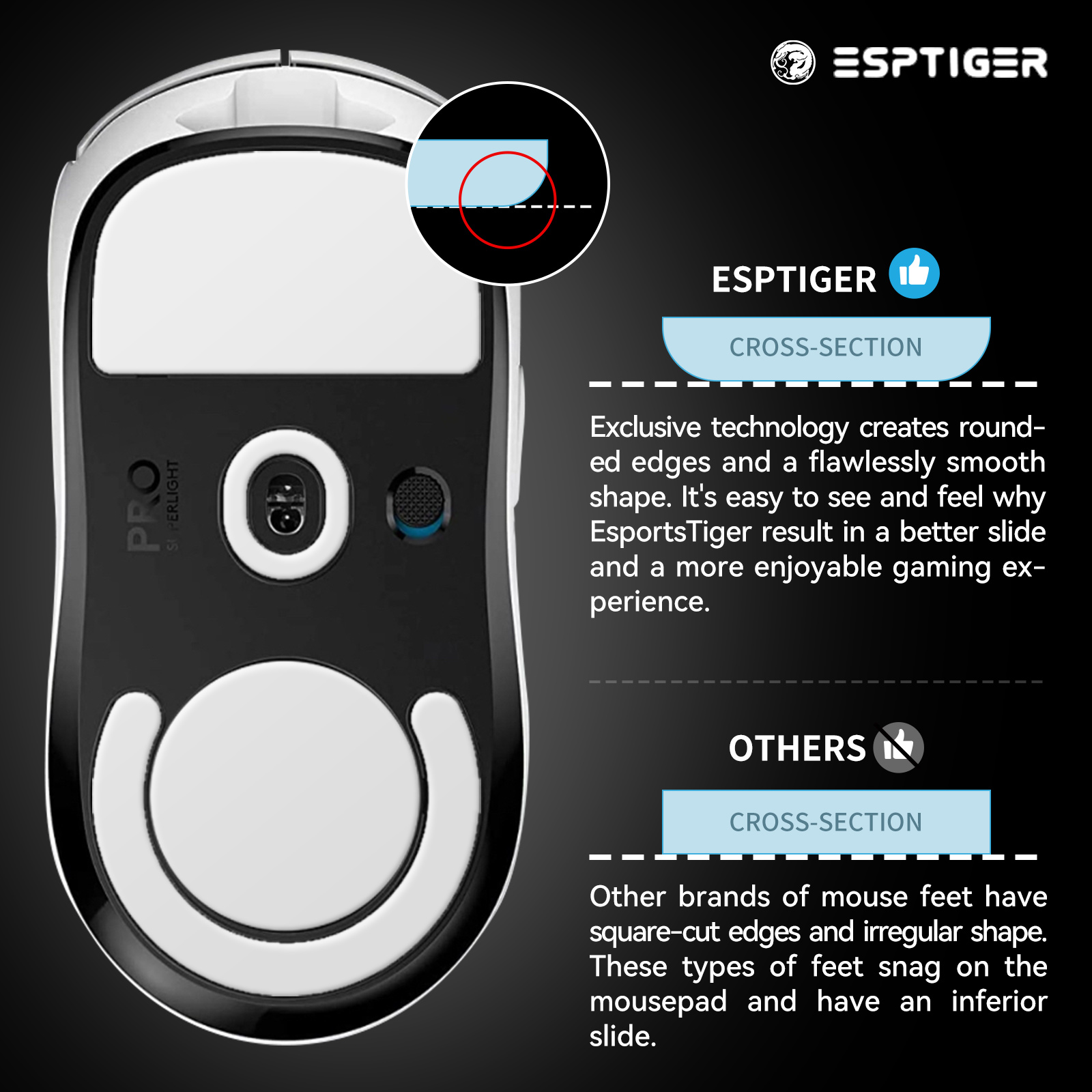 1 упаковка накладок для игрово – обзор и цена Logitech Mouse G Pro X Superlight