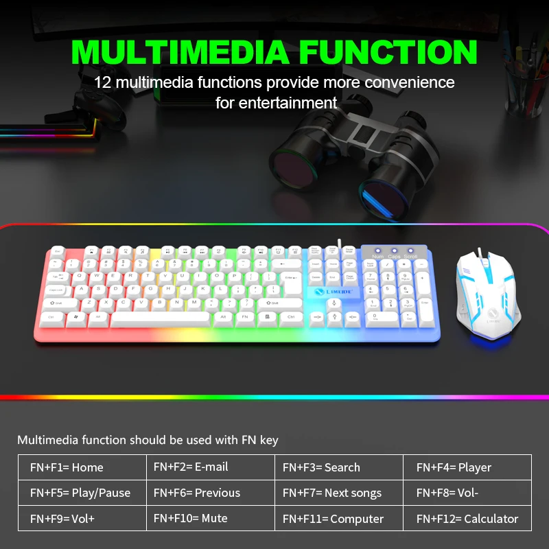 NG GTX350 игровая клавиатура и – обзор и цена Gaming Accessories Combo