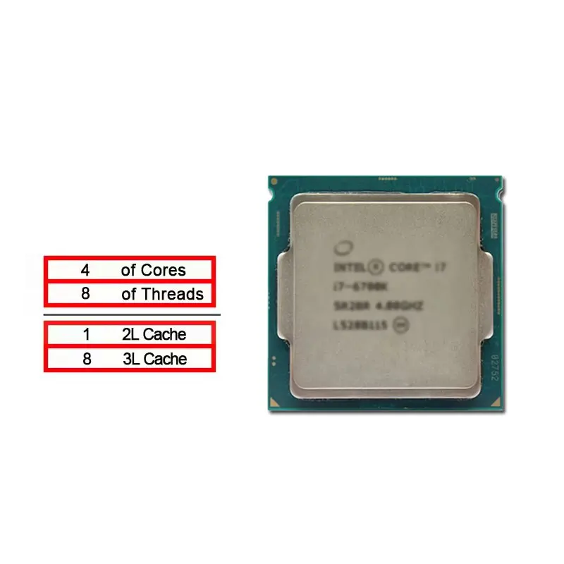 Процессор Intel Core i7-6700K  – обзор и цена Intel Cpu Core I7
