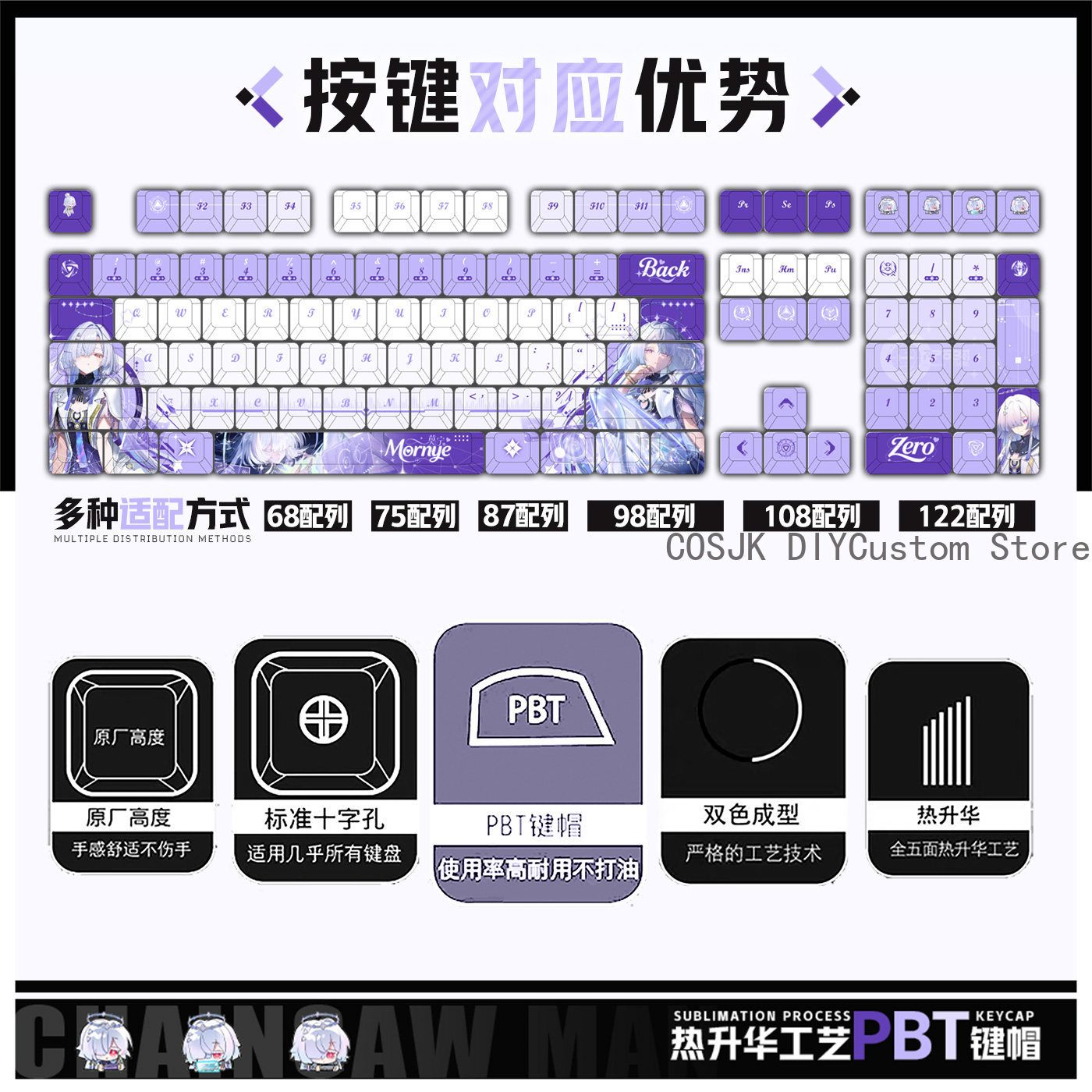 122 клавиши, аниме-кейкапы Mor – обзор и цена Gaming Accessories In China