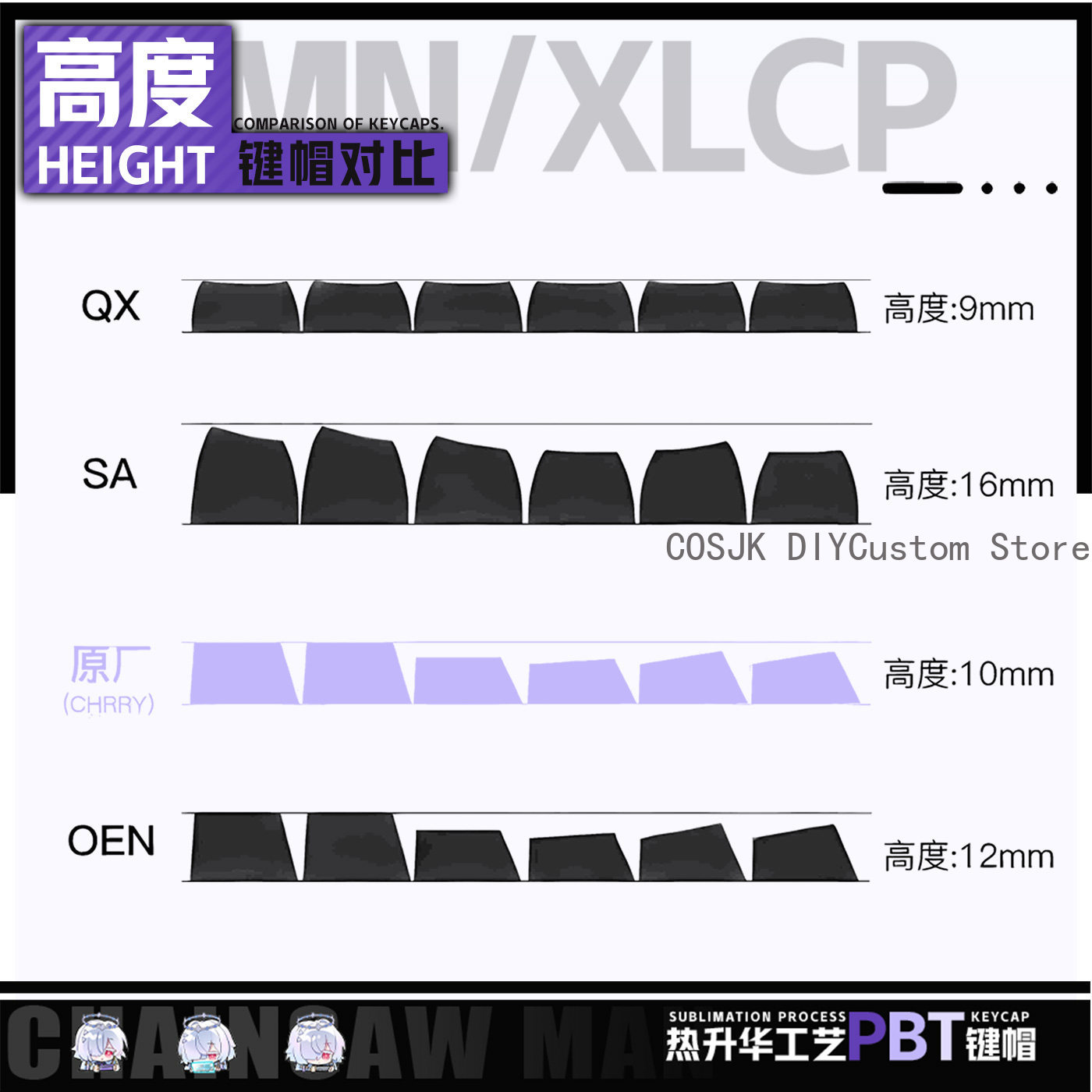 122 клавиши, аниме-кейкапы Mor – обзор и цена Gaming Accessories In China