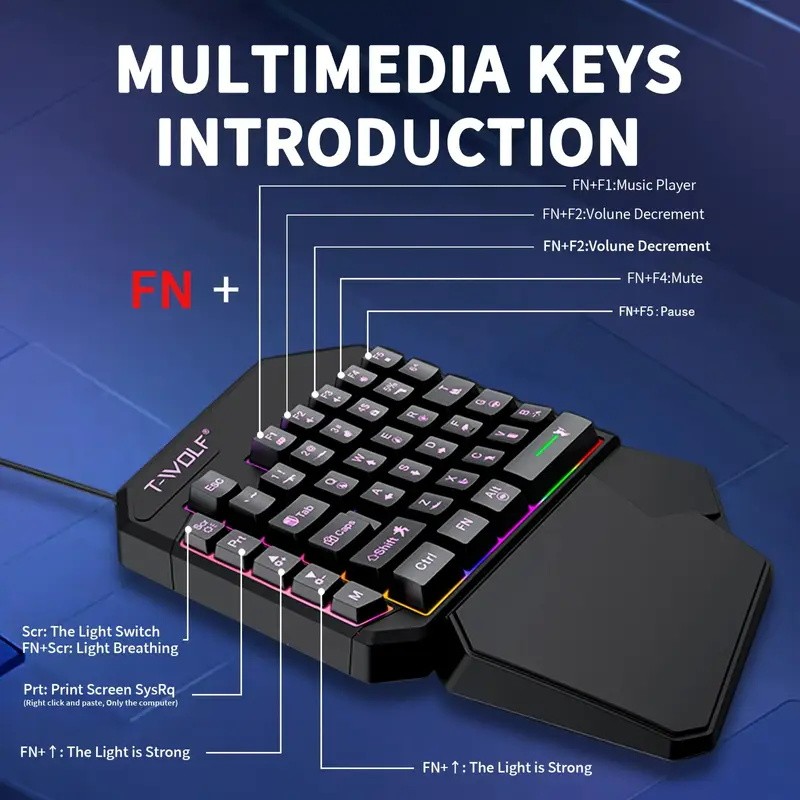 Комплект FocusOnPC TF900 2-в-1 – обзор и цена Gaming Accessories Combo