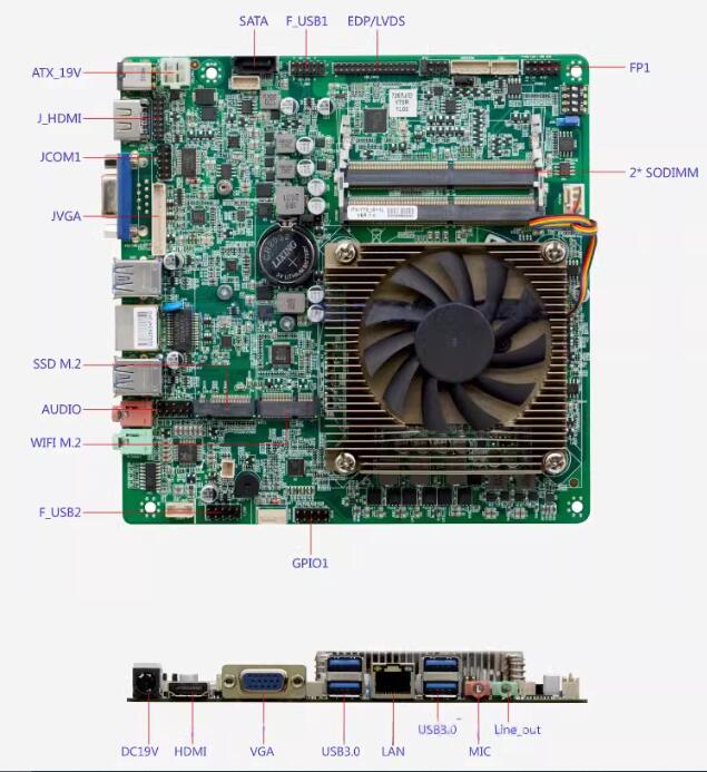Материнская плата Mini-ITX i7- – обзор и цена Intel Cpu Core I7