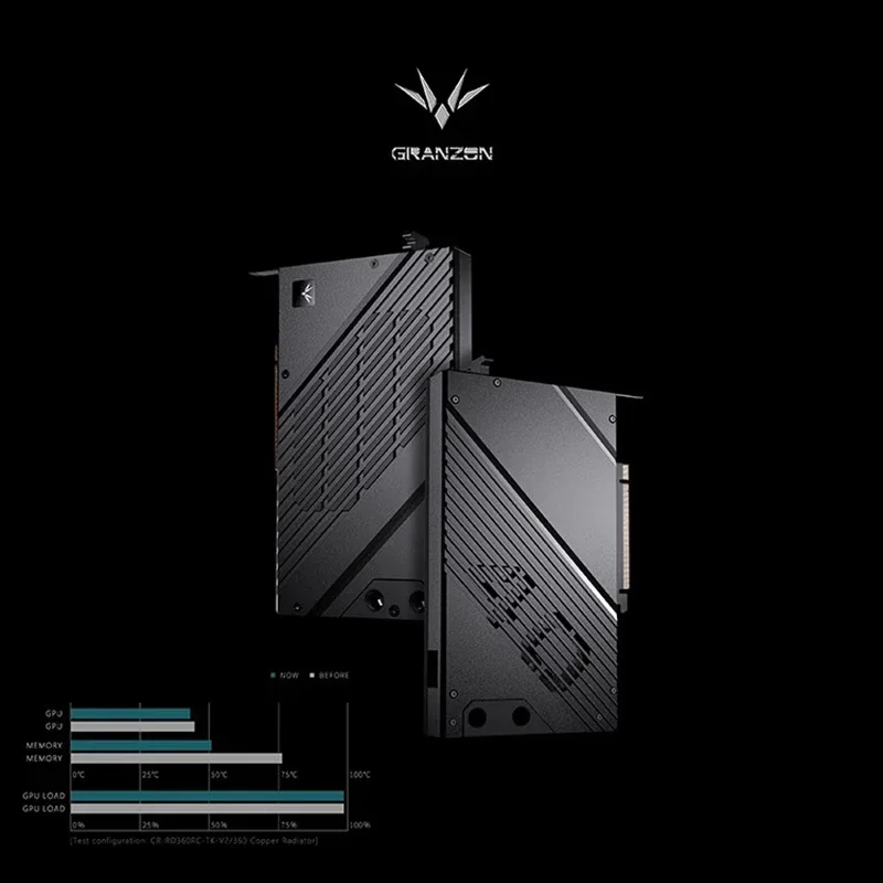 Водяной блок графического проц – обзор и цена Nvidia Vga Rtx 4080